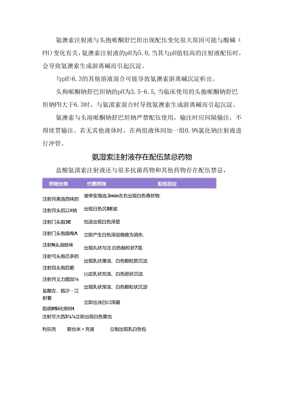 临床氨溴索头孢哌酮舒巴坦静滴案例原因分析、配伍禁忌药物、配伍禁忌原因分析及盐酸氨溴索注射液合理使用要点.docx_第2页