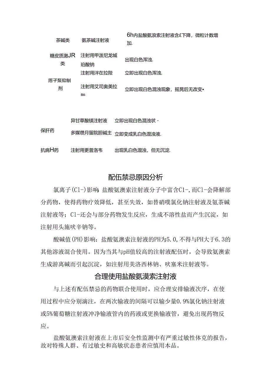 临床氨溴索头孢哌酮舒巴坦静滴案例原因分析、配伍禁忌药物、配伍禁忌原因分析及盐酸氨溴索注射液合理使用要点.docx_第3页