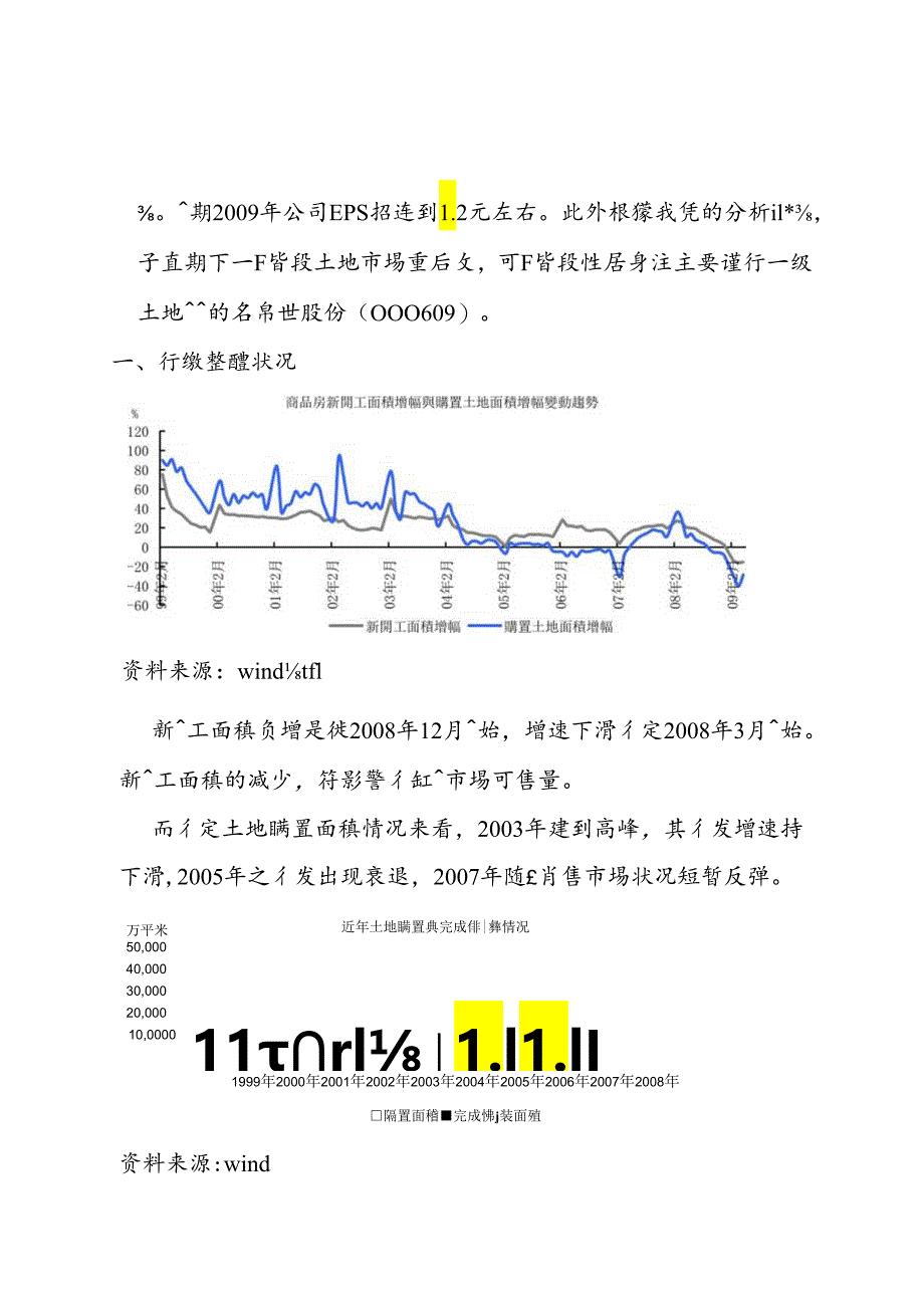 X房地产行业近况分析.docx_第3页