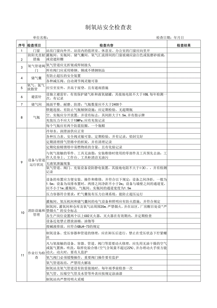 制氧站安全检查表.docx_第1页