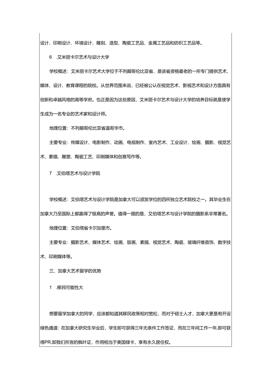 2024年加拿大艺术留学的申请条件.docx_第3页