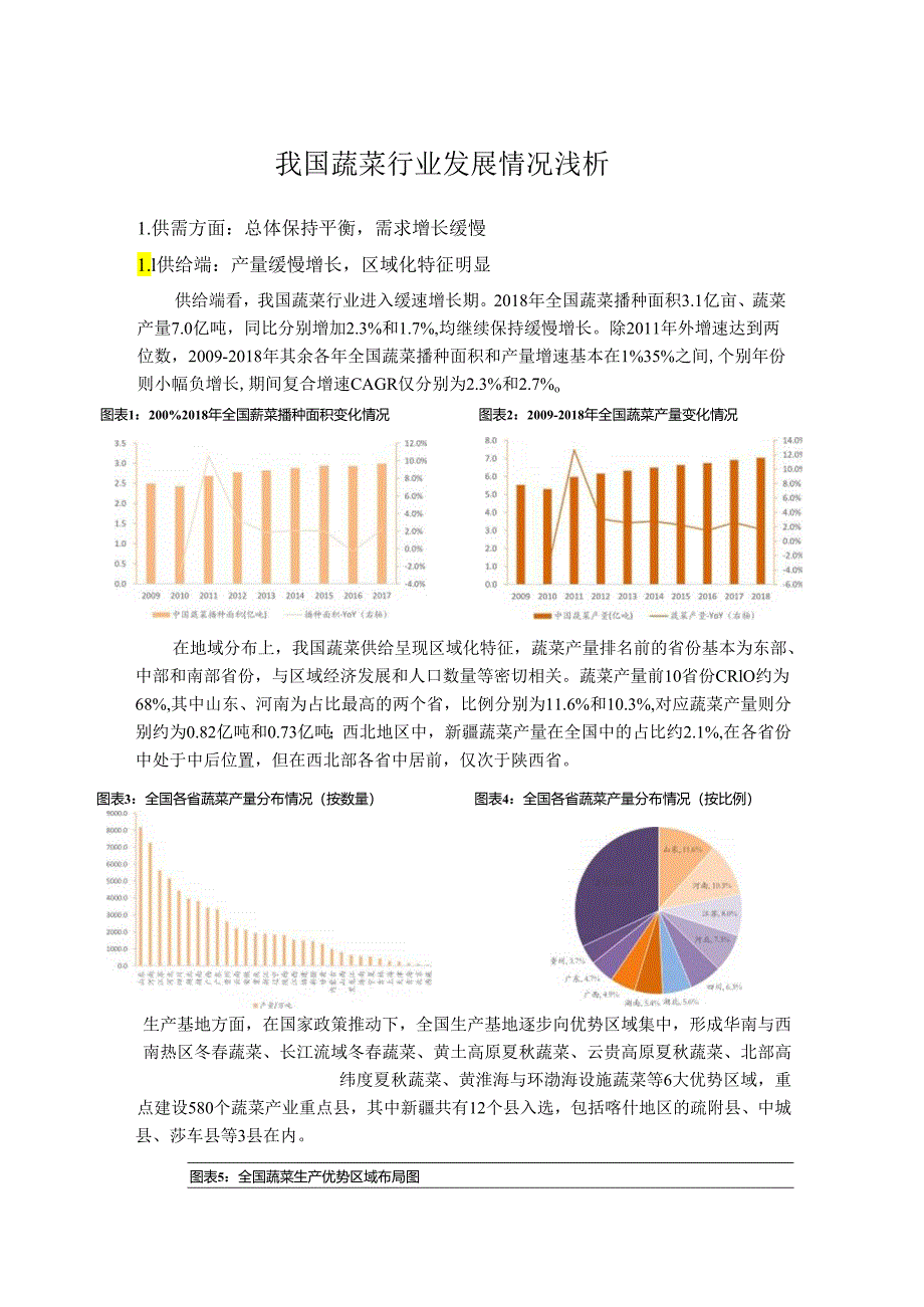 行业研究：我国蔬菜行业发展情况浅析.docx_第1页