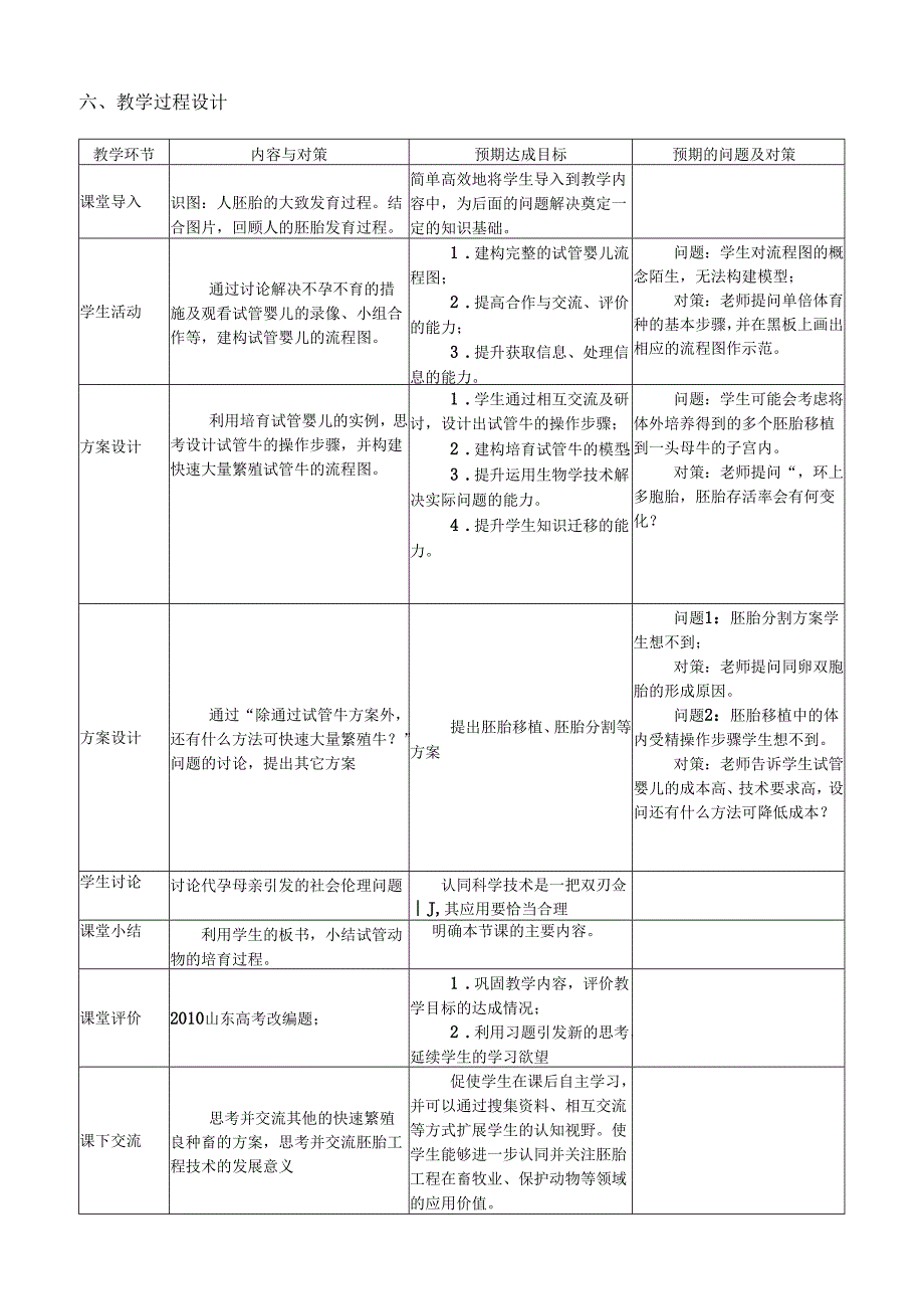 优质课评比《胚胎工程》教学设计.docx_第2页