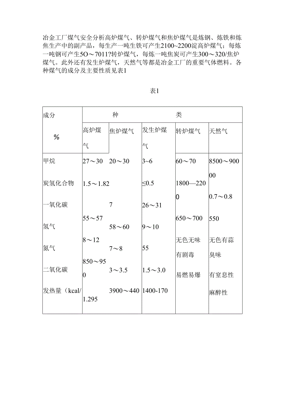 冶金工厂煤气安全分析.docx_第1页