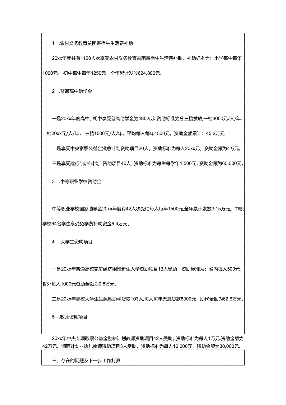 2024年学期学生资助工作总结.docx_第3页