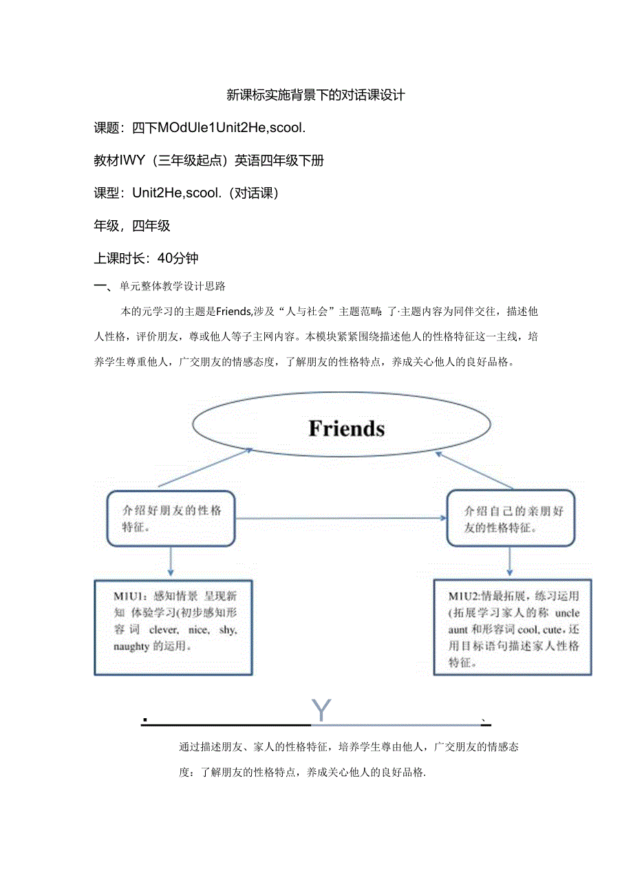 外研版四下Module1Unit2He'scool单元教学设计.docx_第1页