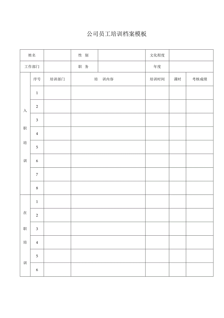 ____公司员工培训档案模板.docx_第1页