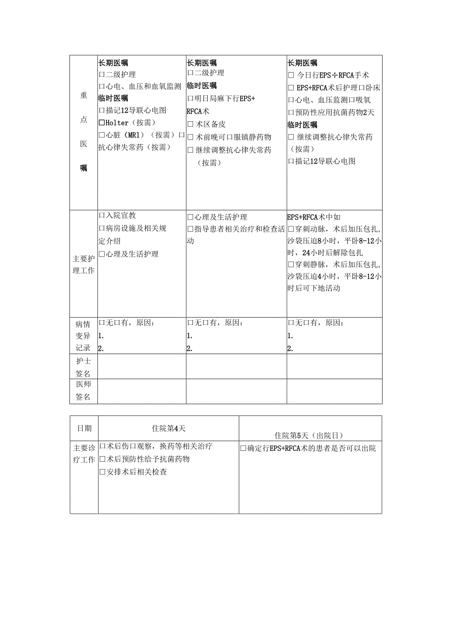 持续性室性心动过速临床路径表单.docx_第3页