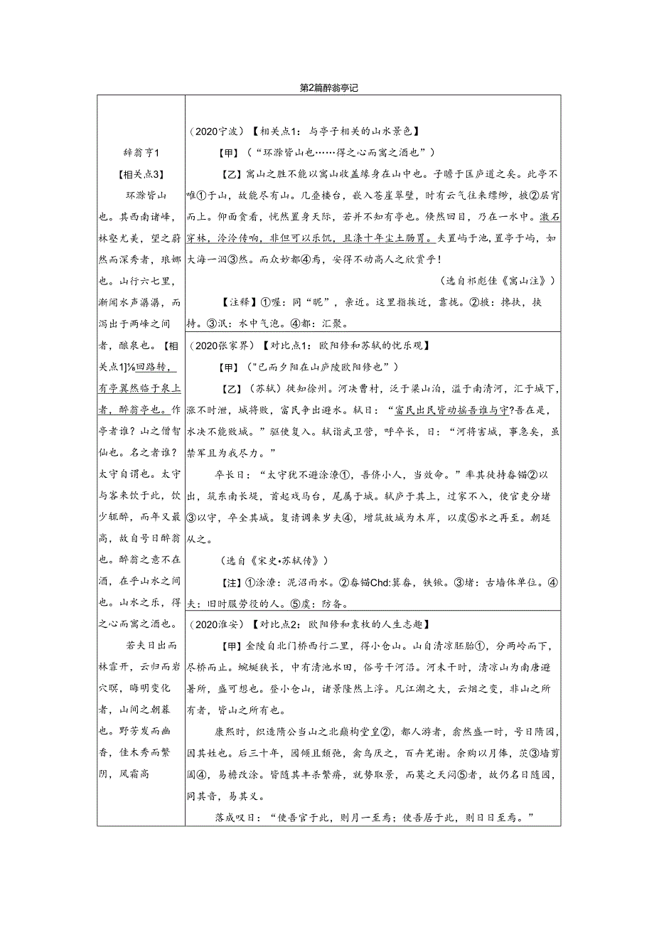 26《醉翁亭记》比较阅读.docx_第1页