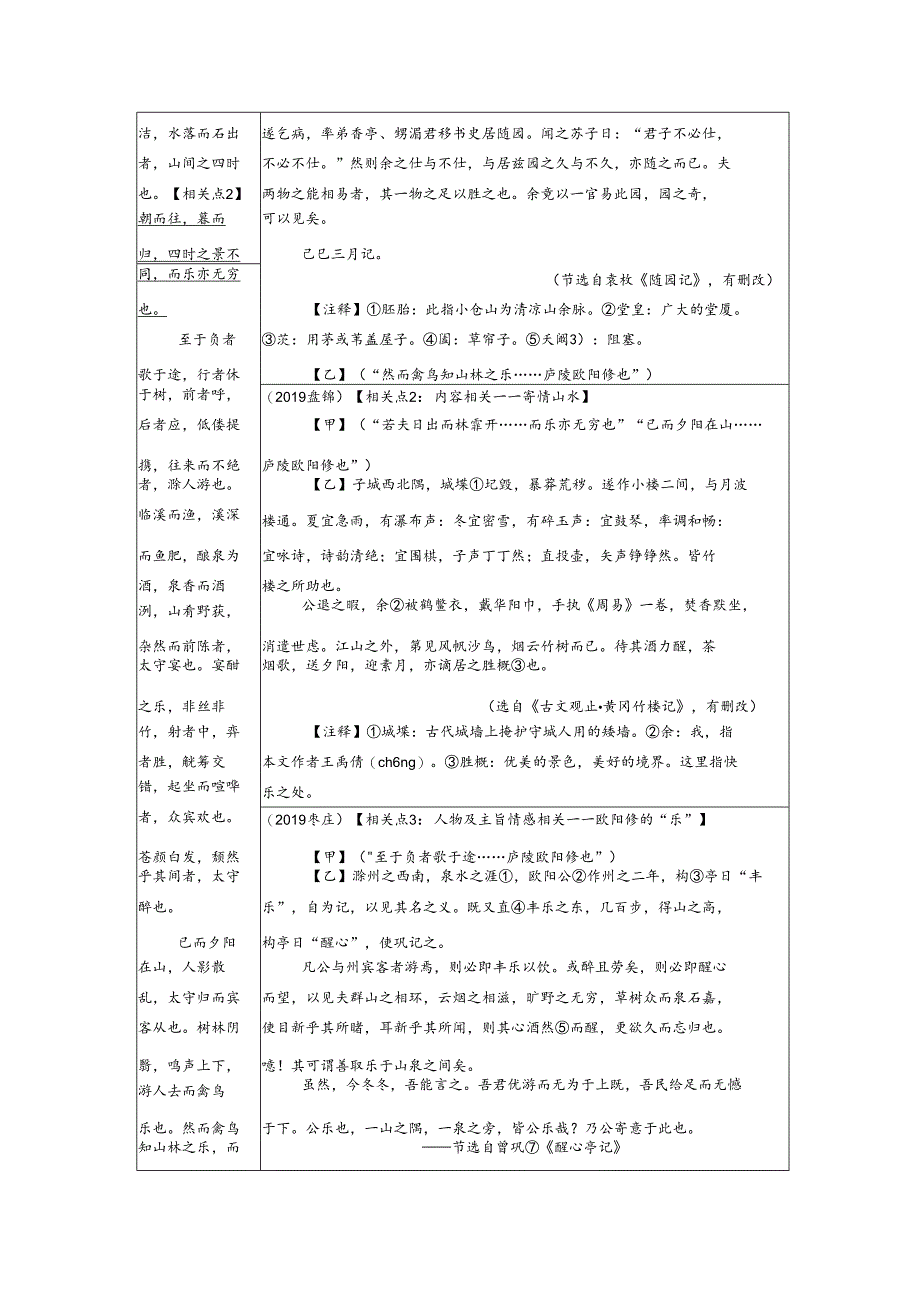 26《醉翁亭记》比较阅读.docx_第2页