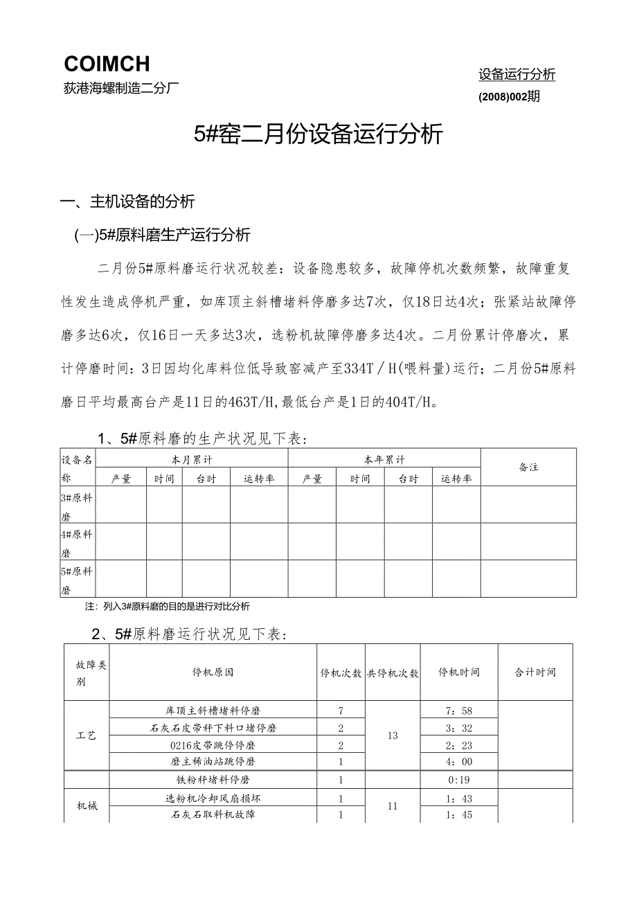 荻港海螺制造二分厂 —设备运行分析.docx_第1页