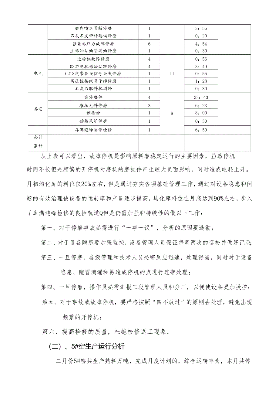 荻港海螺制造二分厂 —设备运行分析.docx_第2页