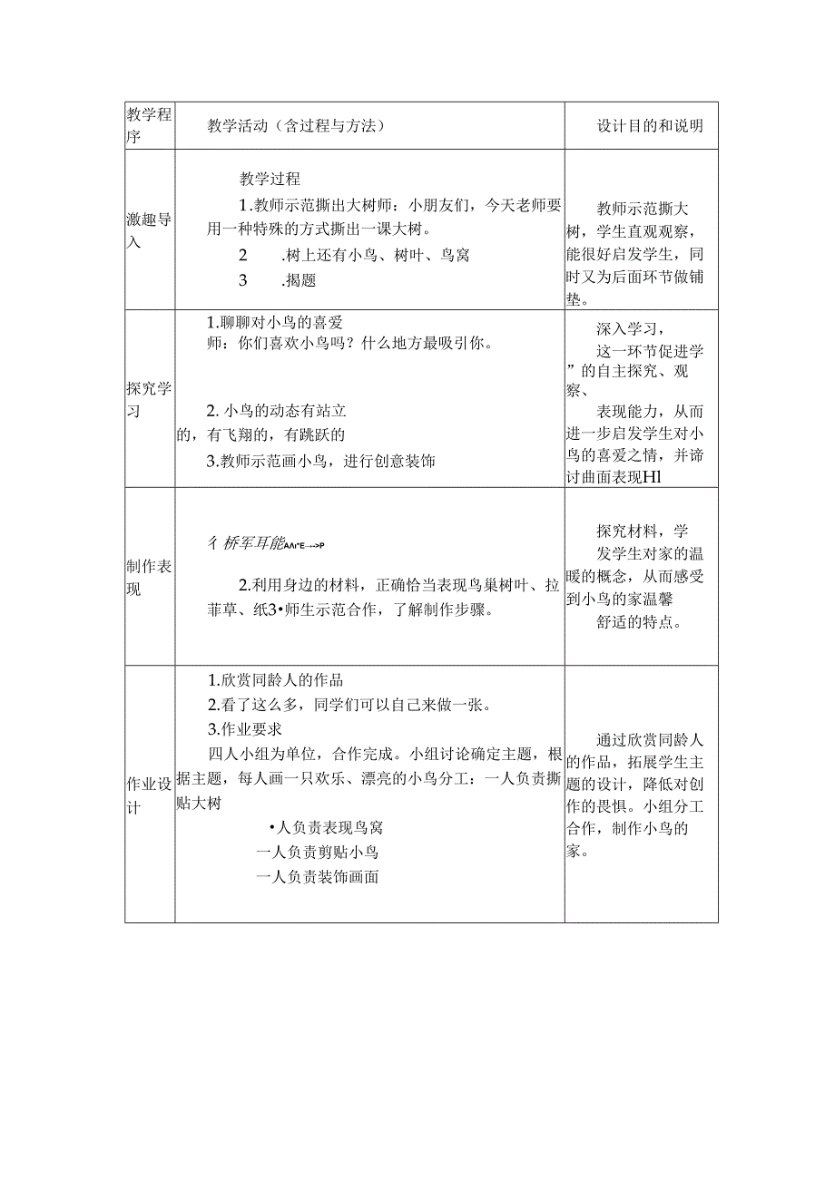 二年级上册美术浙人美版：13 小鸟的家-教学设计.docx_第2页