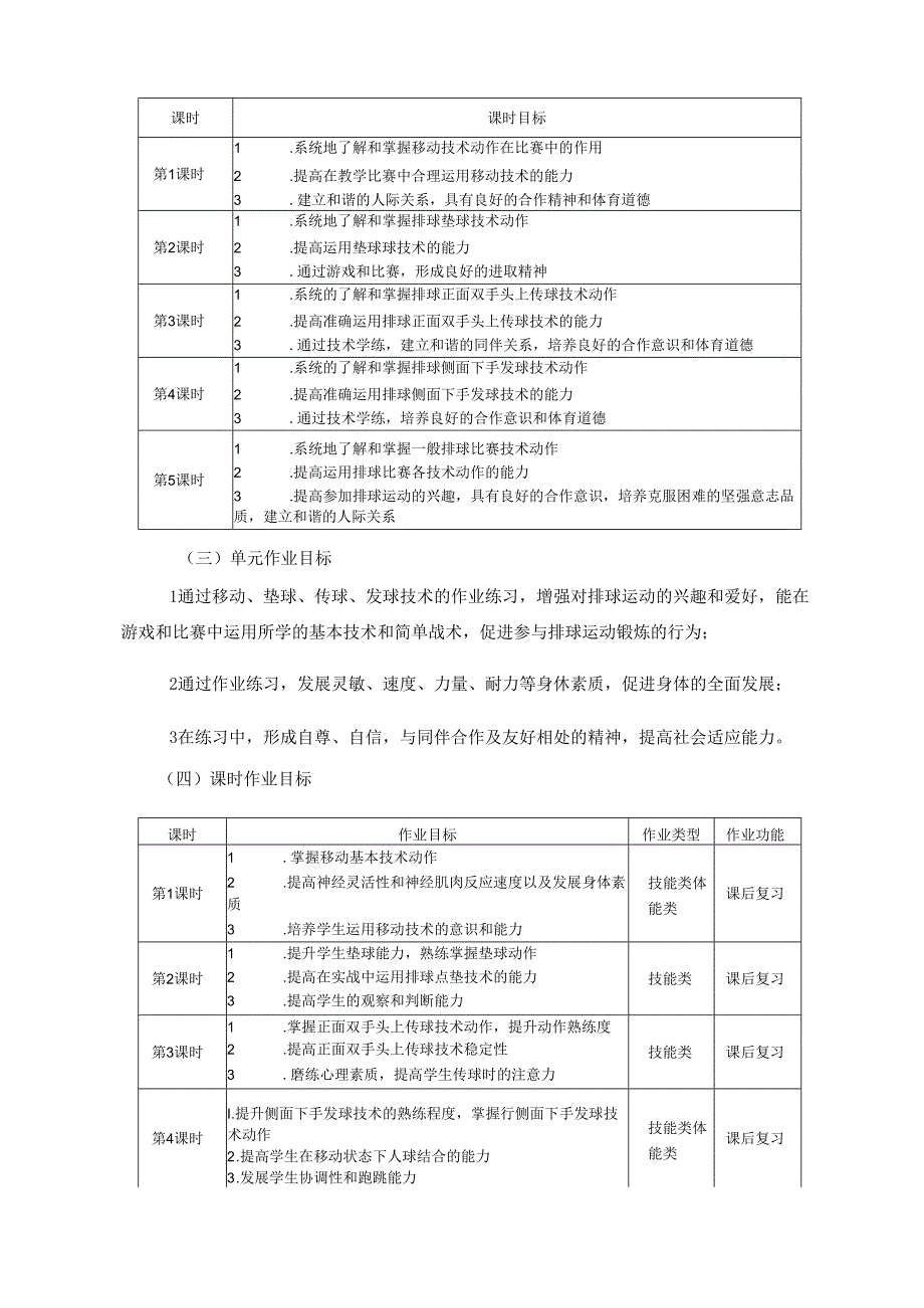 人教版体育与健康八下《排球》单元作业设计 (10页).docx_第3页