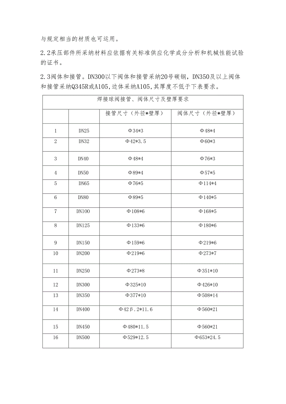 4、球阀通用技术条件.docx_第2页