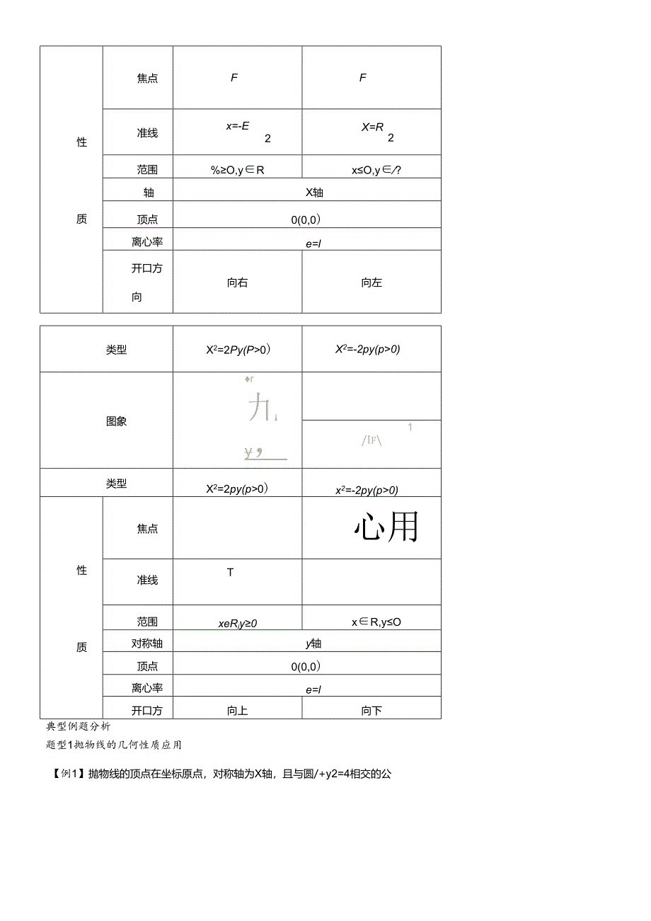 人教版选修21第二章抛物线抛物线的几何性质讲义.docx_第3页