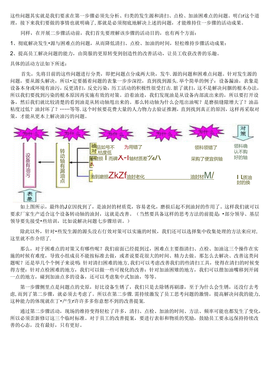 “零”故障是这样达成的——自主保全四步骤(珍藏版).docx_第3页