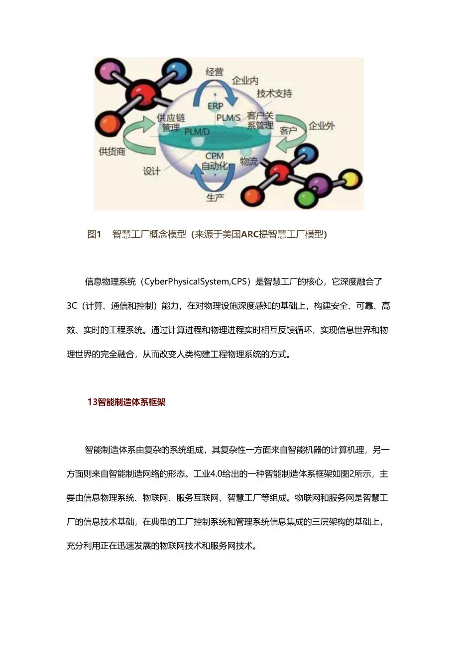 智能制造体系架构分析与工业互联网应用.docx_第3页