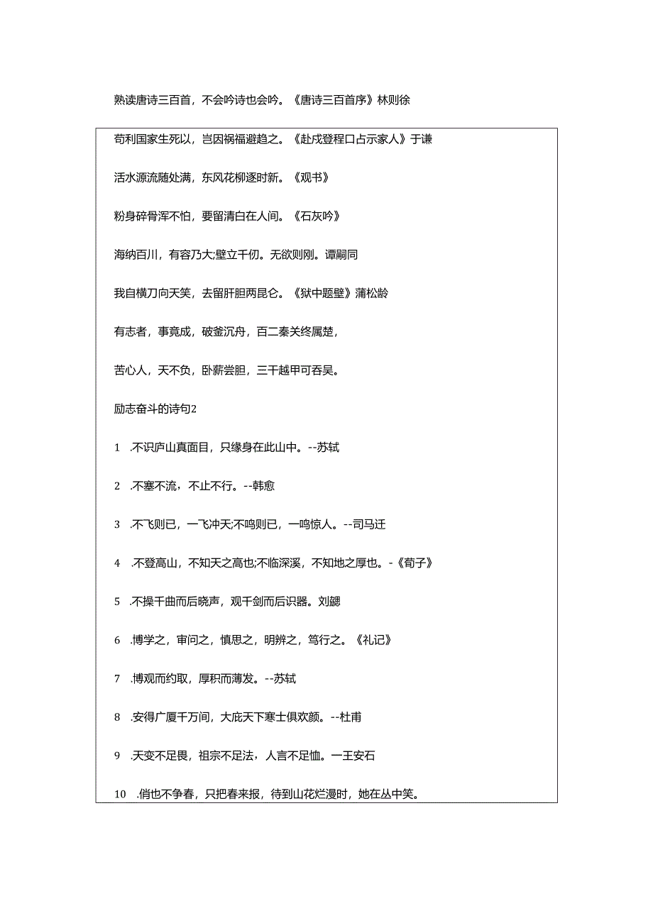 2024年励志奋斗的诗句.docx_第3页