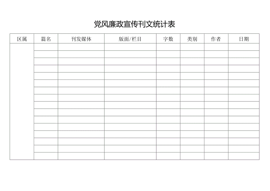 党风廉政宣传刊文统计表.docx_第1页