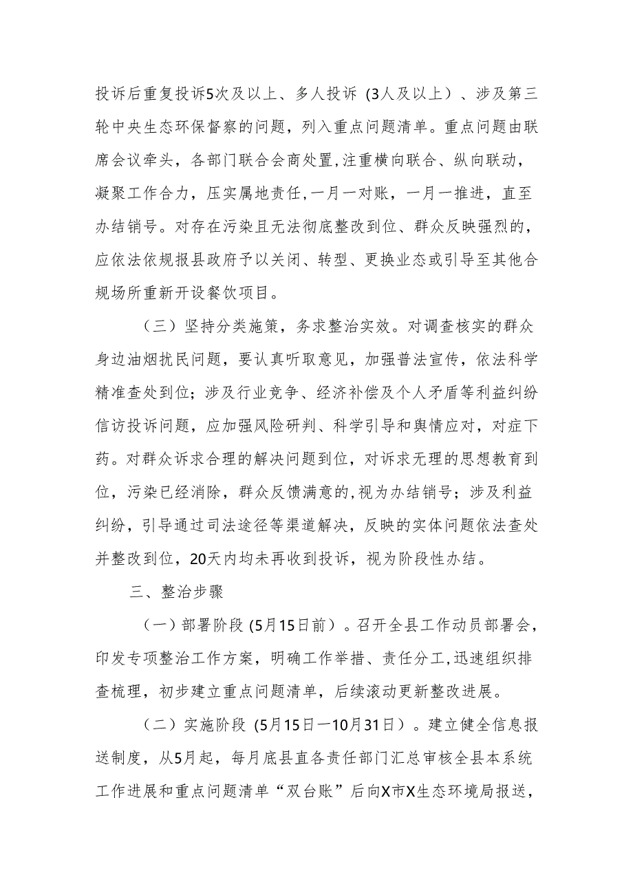 X县“整治城市餐饮油烟污染扰民问题改善城市人居环境”工作方案.docx_第3页