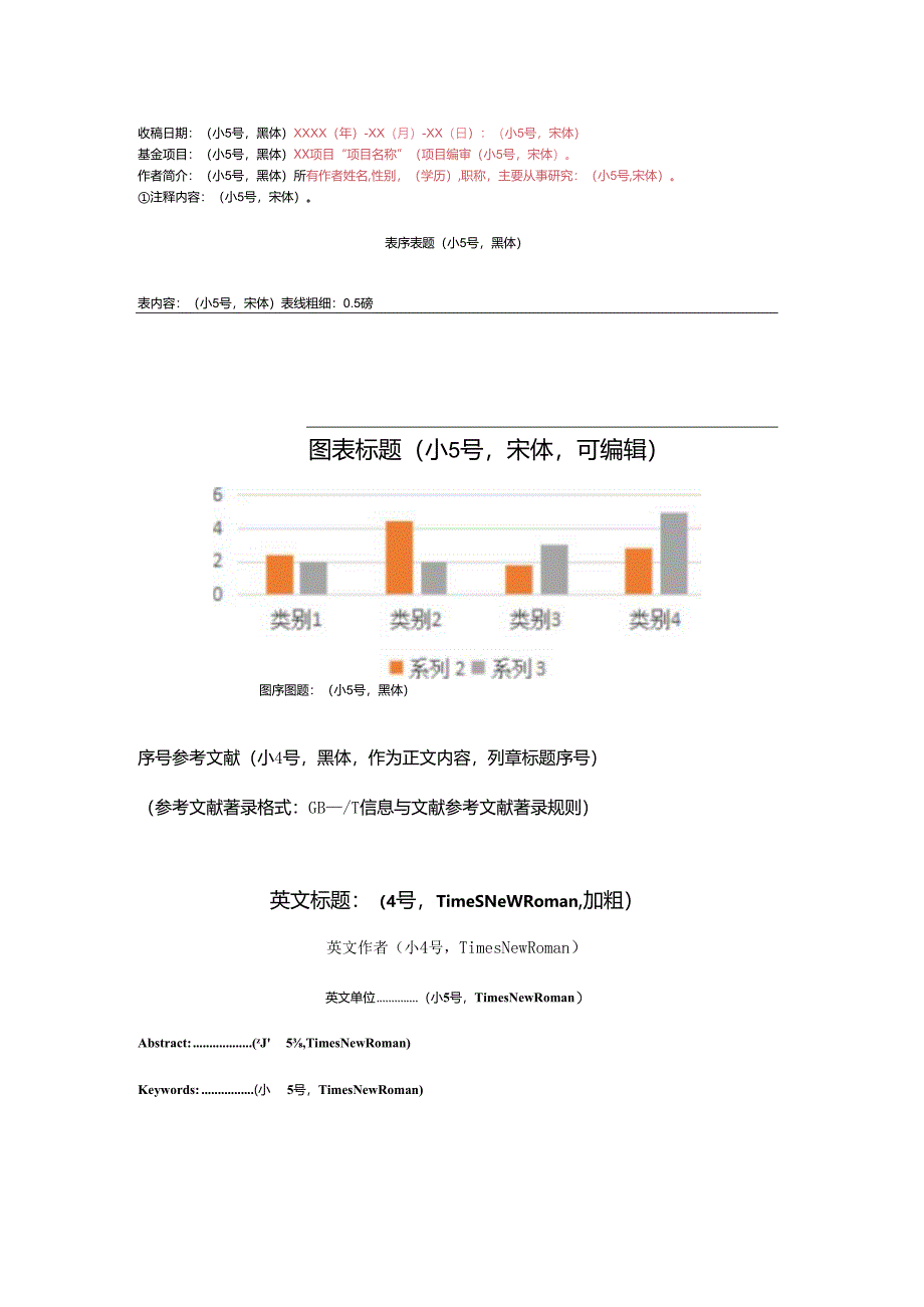 《六盘水师范学院学报》论文投稿格式模板.docx_第2页