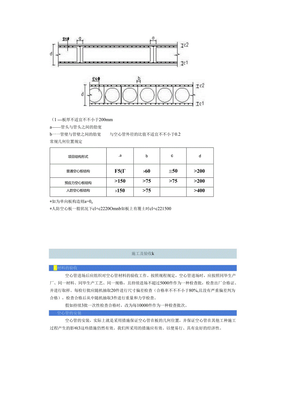 现浇溷凝土空心楼盖施工流程.docx_第2页