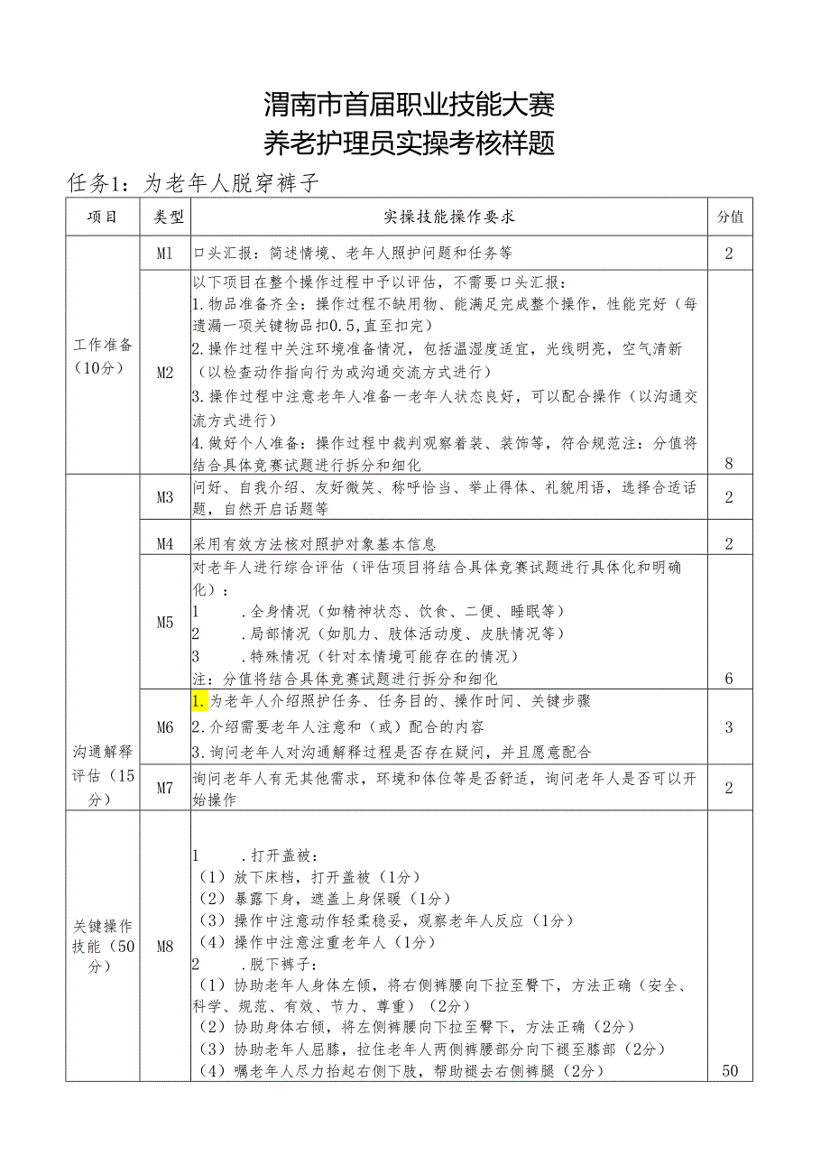 渭南市首届职业技能大赛——养老护理员实操考核样题.docx_第1页