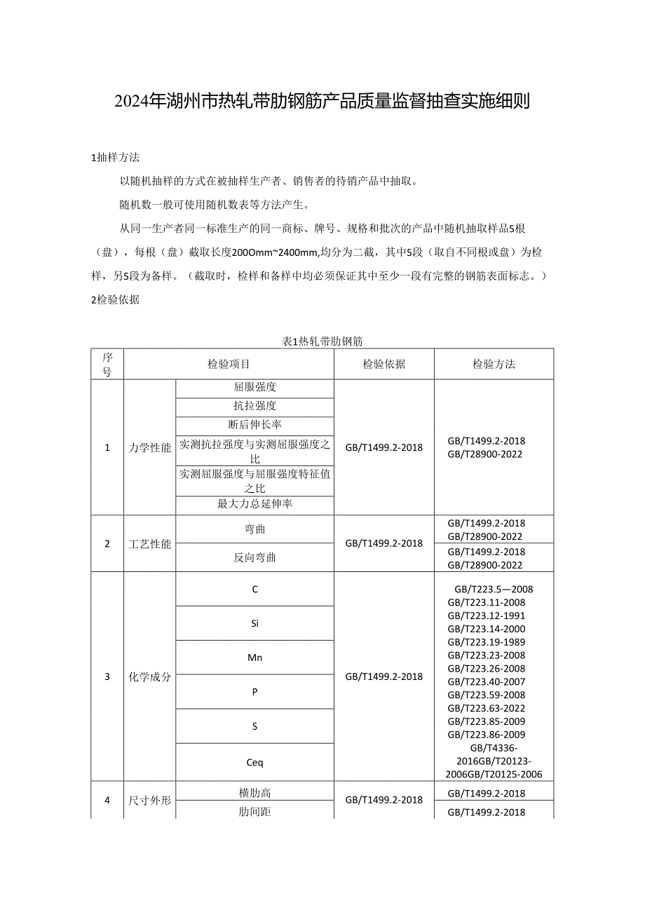 2024年湖州市热轧带肋钢筋产品质量监督抽查实施细则.docx_第1页