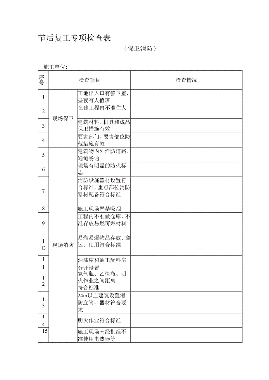 节后复工专项检查表(保卫消防).docx_第1页