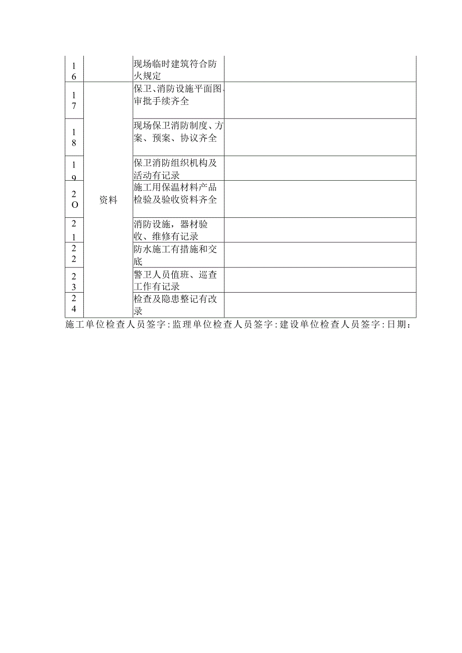 节后复工专项检查表(保卫消防).docx_第2页