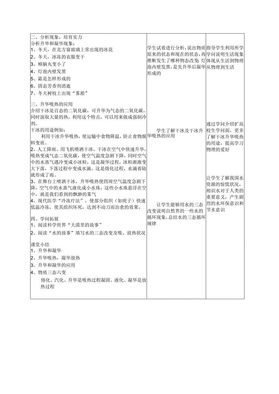 3.4升华和凝华教案.docx_第2页