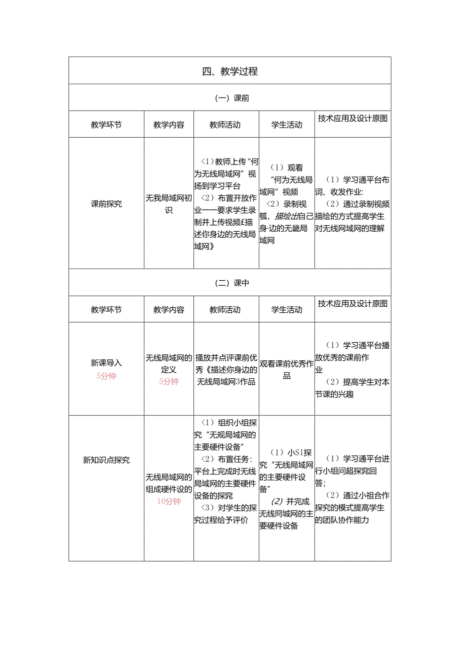 计算机网络技术基础教程 教案-教学设计 单元7.3 无线局域网组网方法.docx_第2页