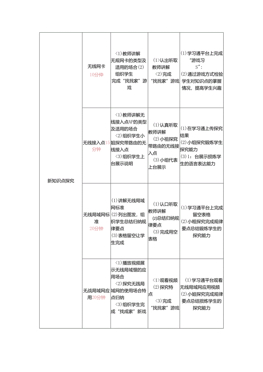 计算机网络技术基础教程 教案-教学设计 单元7.3 无线局域网组网方法.docx_第3页