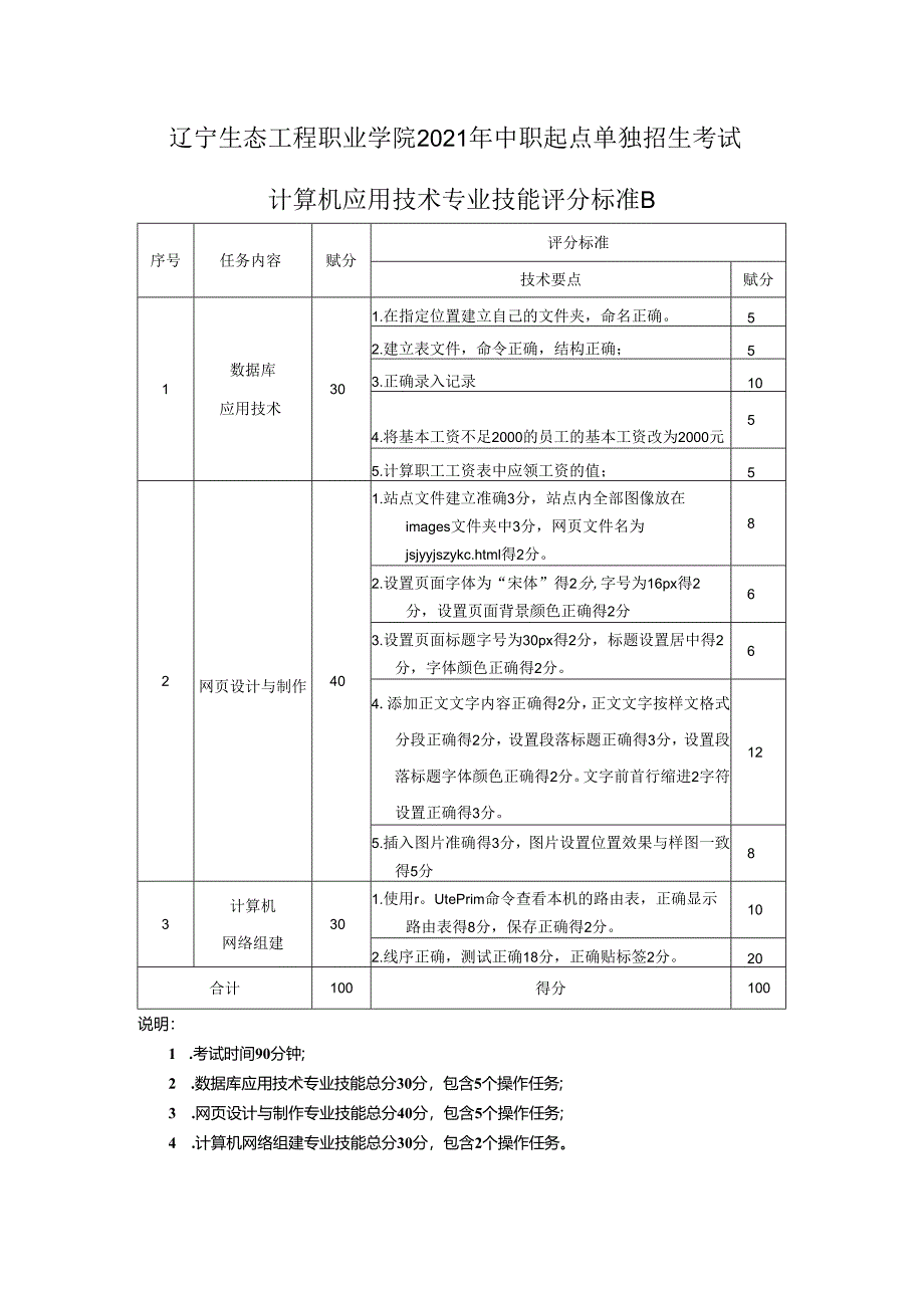 辽宁生态工程职业学院21年单招计算机应用技术技能评分标准B.docx_第1页