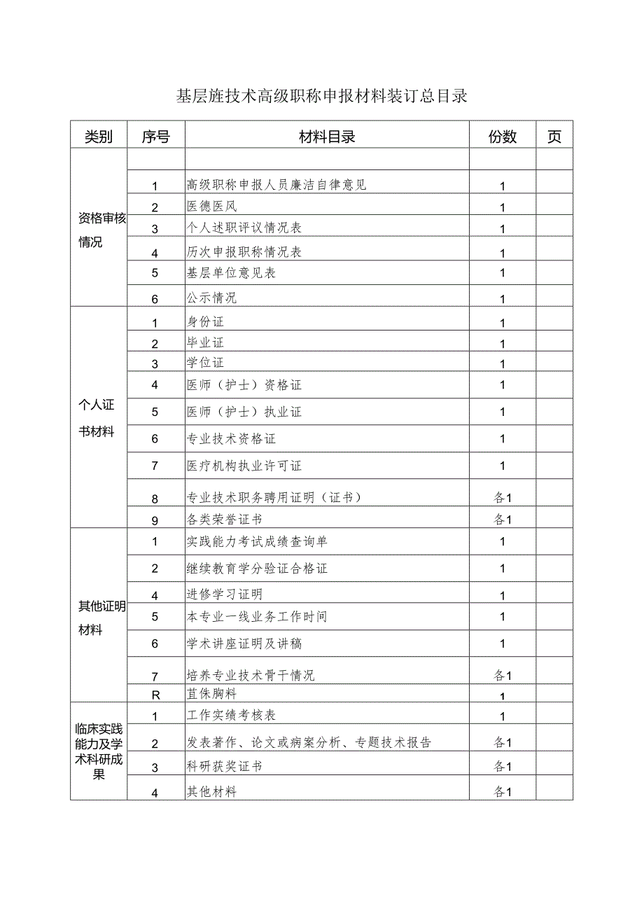 申报材料装订总目录.docx_第1页