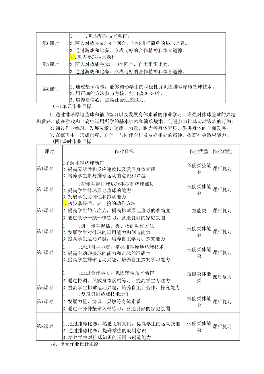 人教版九上体育《排球原地垫球》单元作业设计 (优质案例11页).docx_第3页