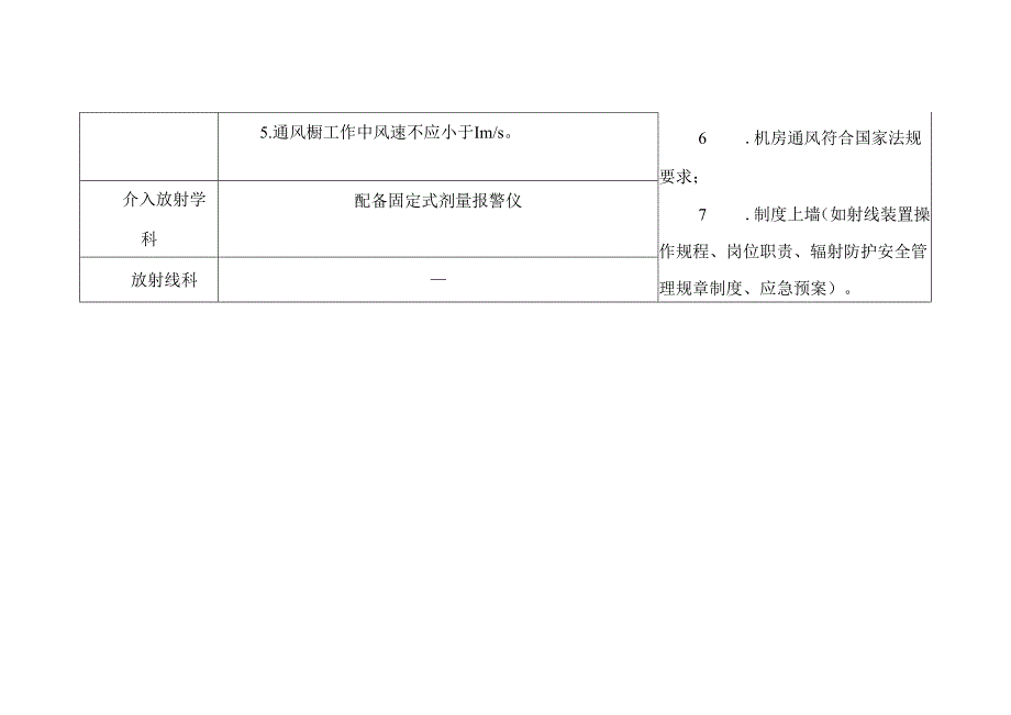 放射工作场所要求及配备.docx_第2页