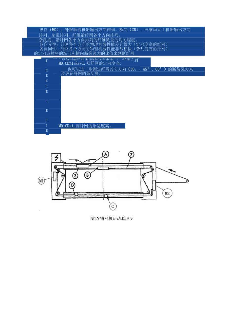 现代非织造成网技术试题及答案.docx_第2页