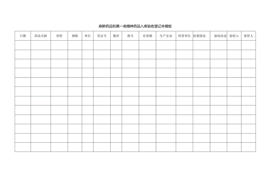 麻醉药品和第一类精神药品入库验收登记本模板.docx_第2页