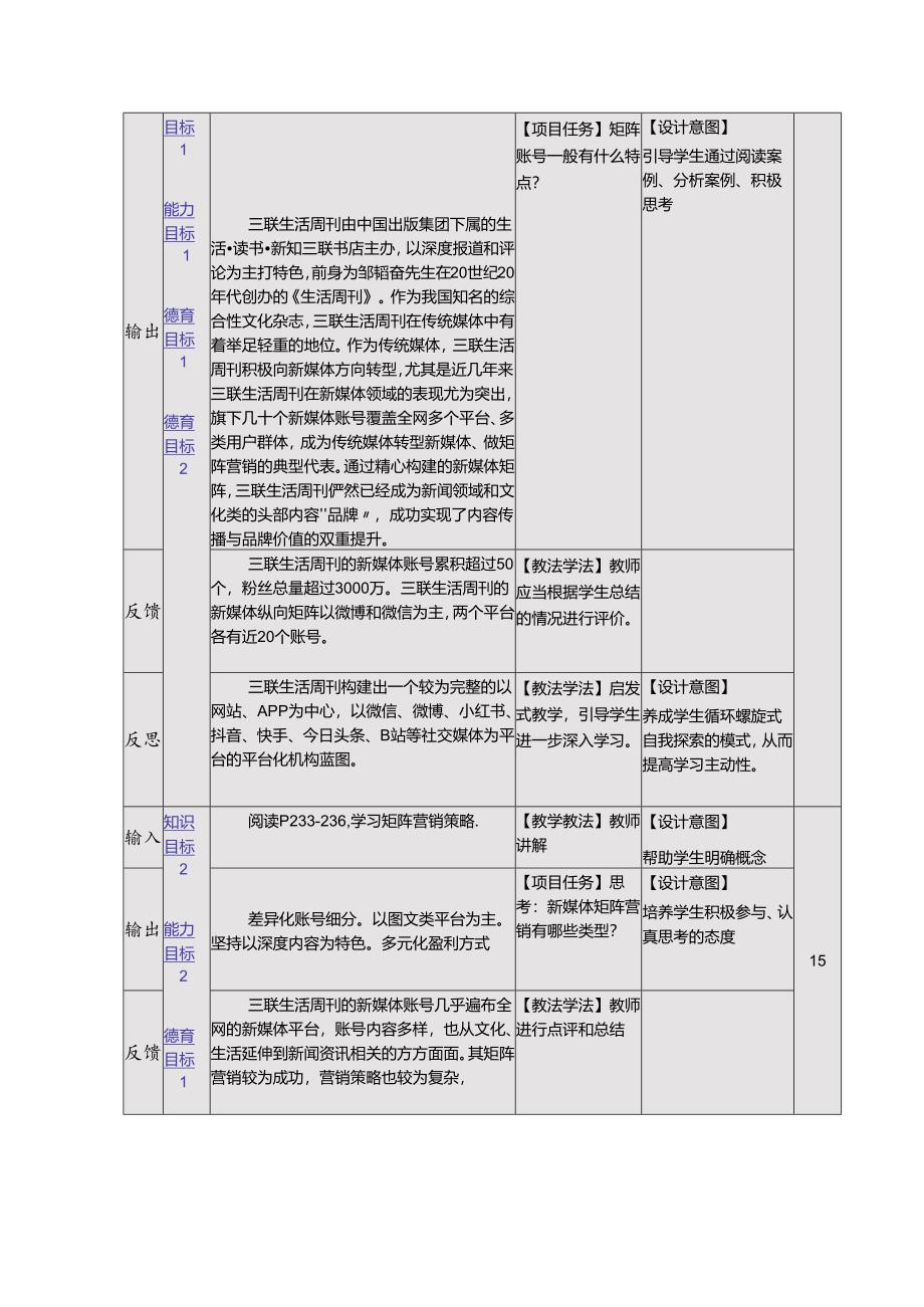 《新媒体营销与运营 （慕课版）》 教案 （48）新媒体时代的矩阵营销（4）矩阵营销案例分析.docx_第3页