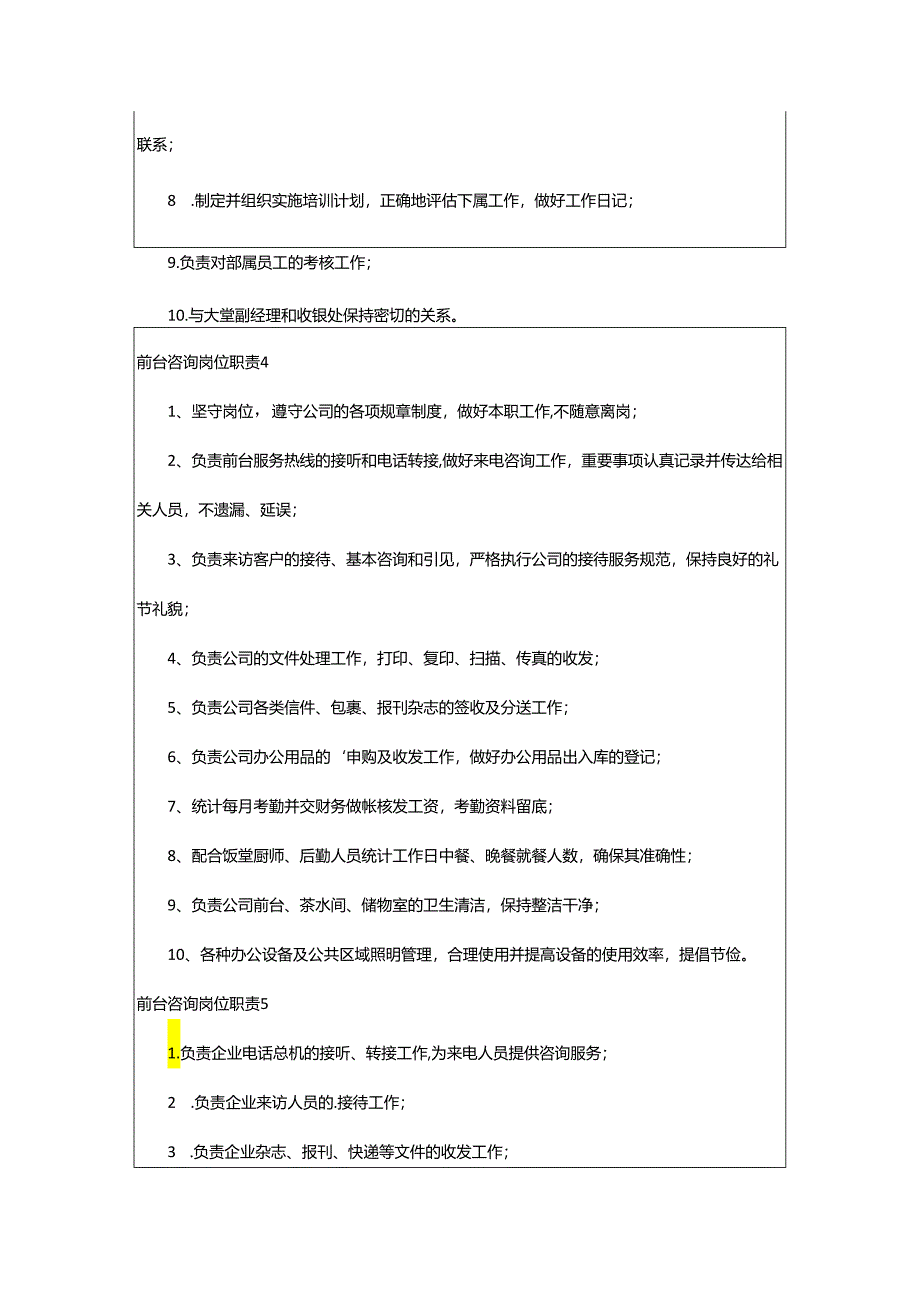 2024年前台咨询岗位职责.docx_第3页