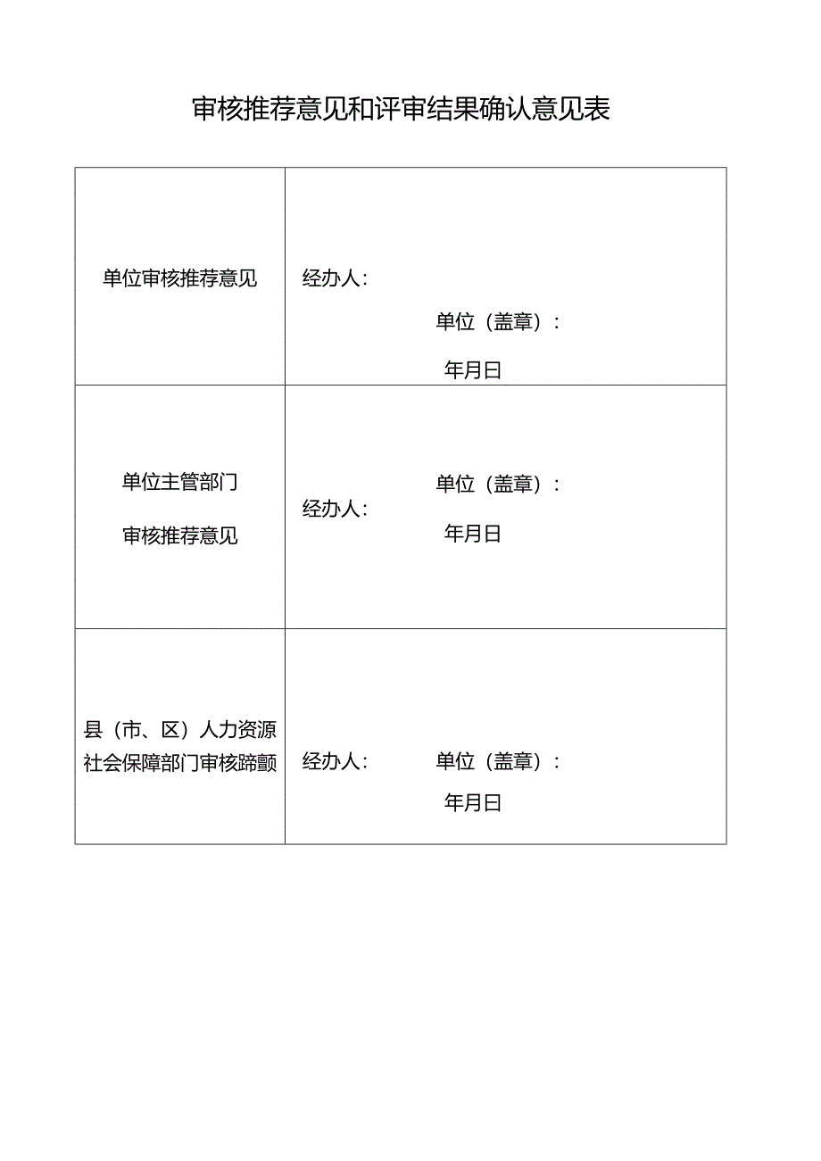 审核推荐意见和评审结果确认意见表.docx_第1页