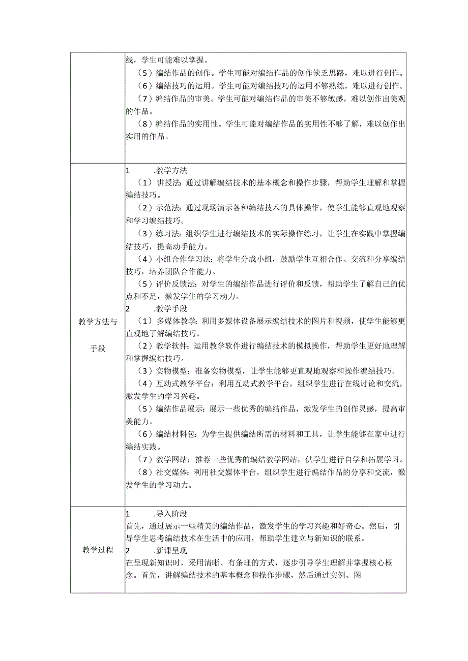 第二单元第2课 编结技术 教学设计 2023—2024学年人教版初中美术九年级上册.docx_第2页