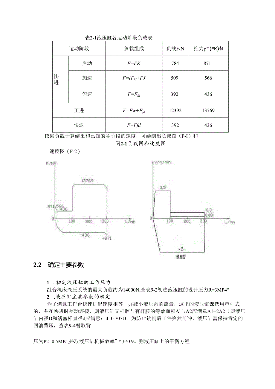 2卧式双面铣削组合机床的液压系统设计.docx_第2页