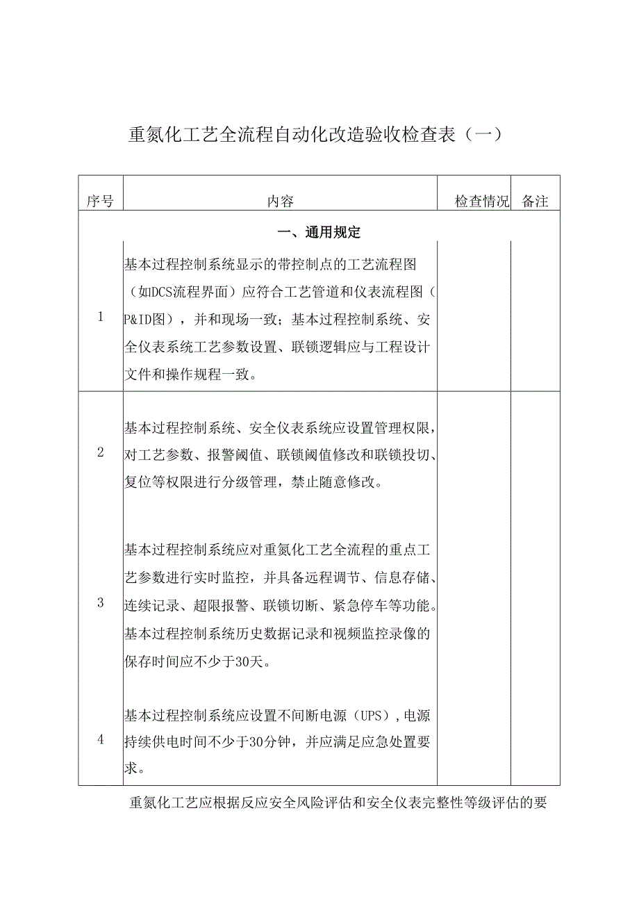 重氮化工艺全流程自动化改造验收检查表.docx_第1页