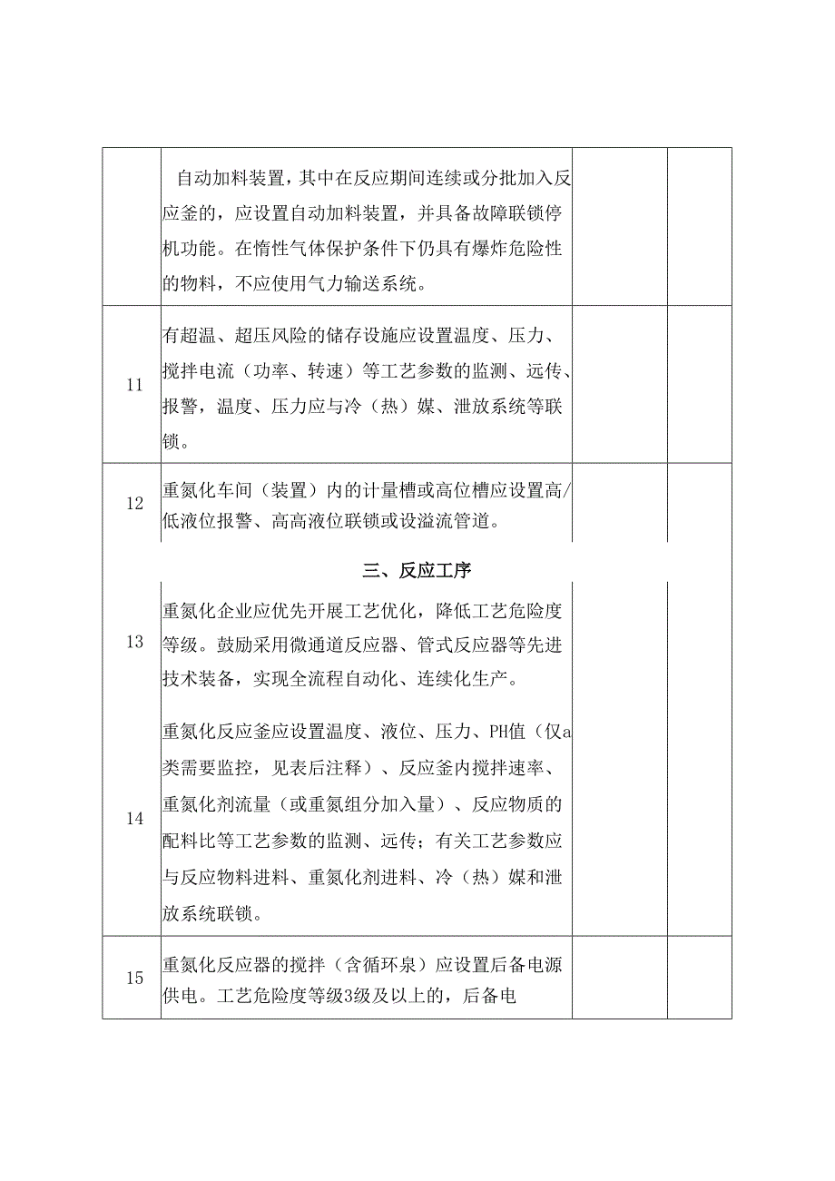 重氮化工艺全流程自动化改造验收检查表.docx_第3页