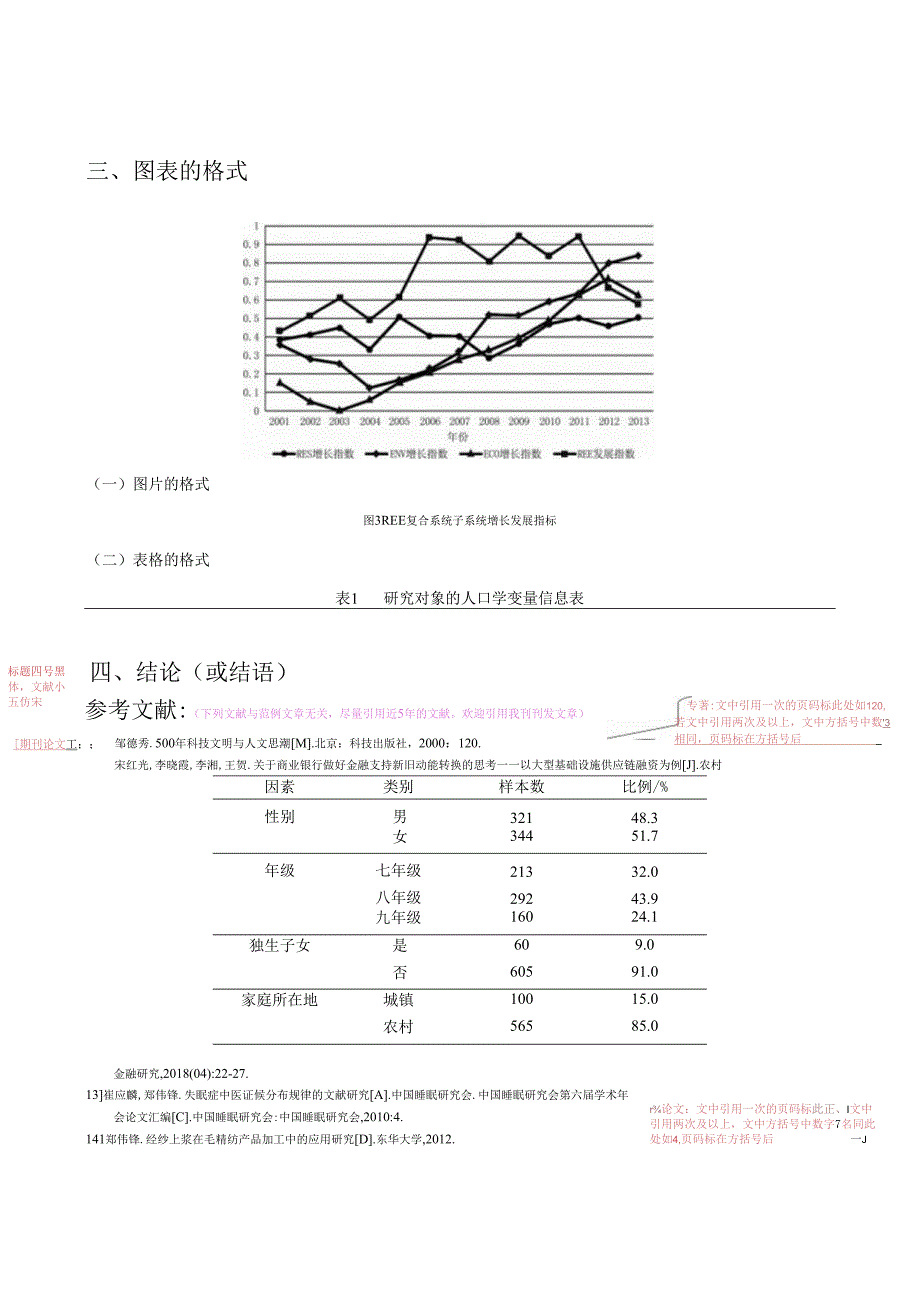 《平顶山学院学报(社会科学版)》论文投稿格式模板.docx_第2页