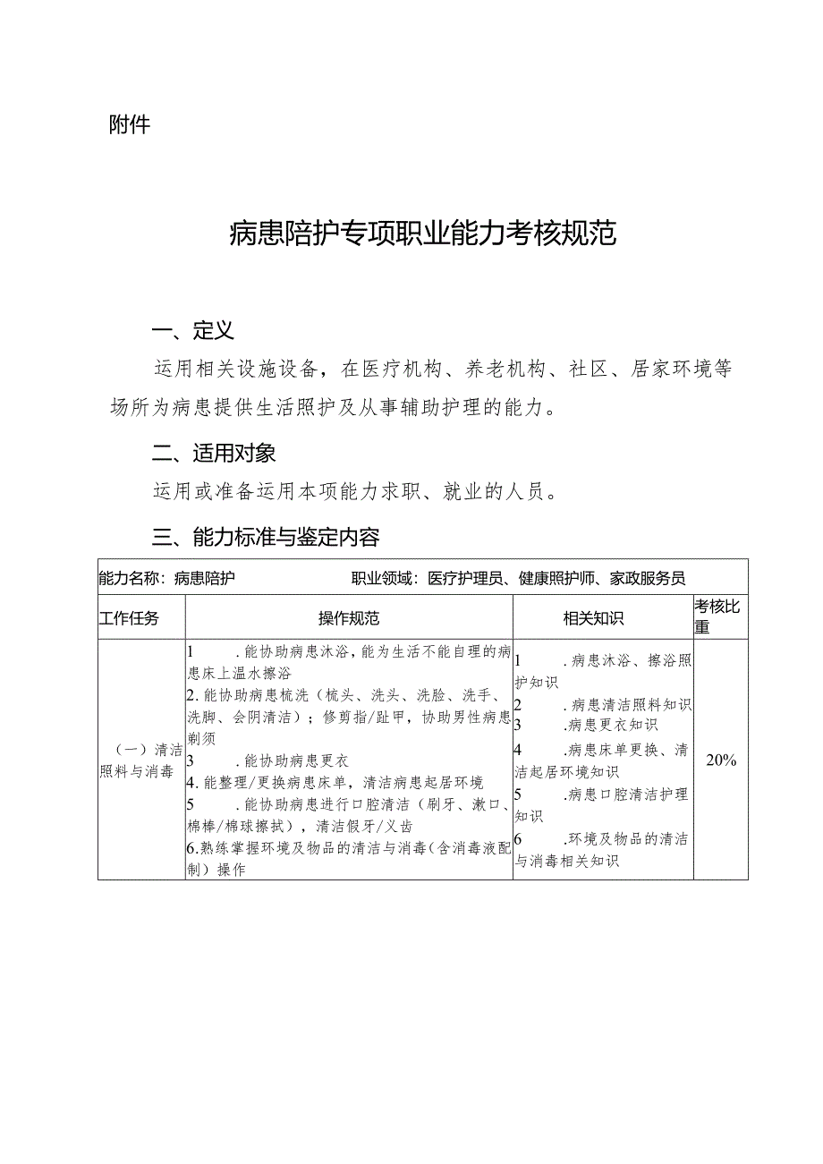 病患陪护专项职业能力考核规范.docx_第1页