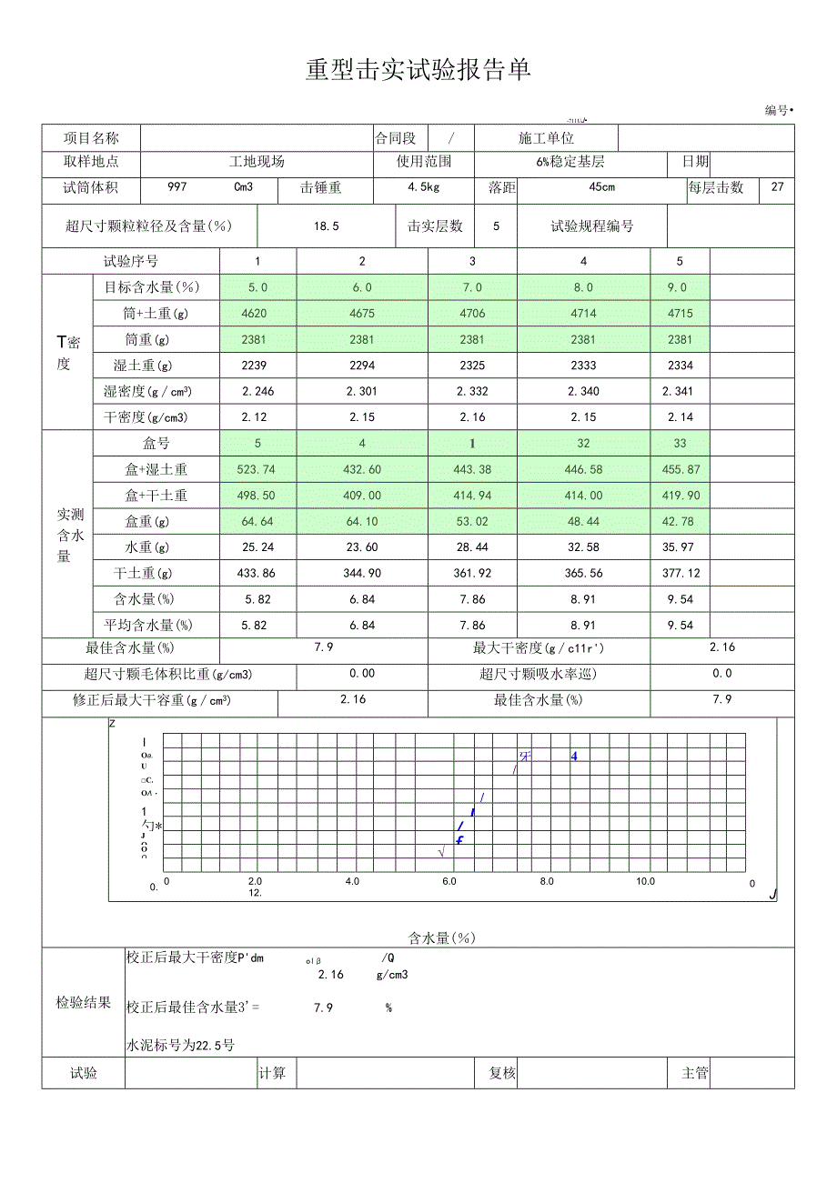 重型击实试验报告单.docx_第1页